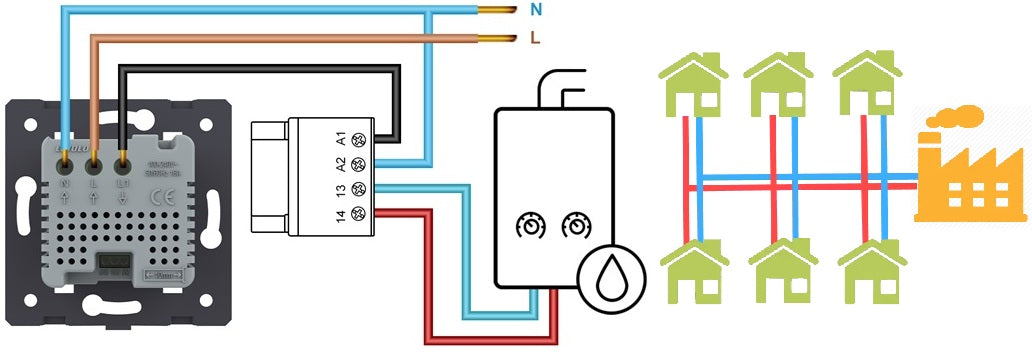 Schéma thermostat Livolo pour réseau de chaleur